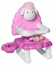 Zapf Creation Baby Annabell Feeding and Activity Centre
