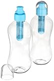 Bobble BPA Free Water Bottle Set 2, Blue