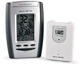 Acu - Rite  Thermometer / Clock