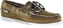 Sebago Docksides, Mocassins femmes