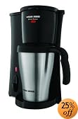This item last updated: Nov 08, 2010