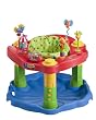 Evenflo Delux Developmental Activity Center, Circus