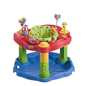 Evenflo Delux Developmental Activity Center, Circus