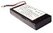 Inov8 replacement battery for HP Visor Edge Modele