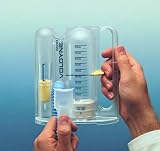 Respiration Flow Meters for Sinus Treatment