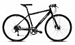 forme bike prices