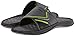 Rider Men's M2 Slide Sandal