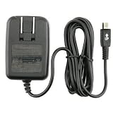 OEM Blackberry Micro Charger 8220 Storm 9530 Curve 8900