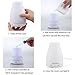 Aolestar 100ml Ultrasonic Aromatherapy Essential Oil Diffuser with 7 Color Changing LED Lamps and Mist Mode Adjustment
