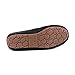 UGG Australia Women's Ansley Suede Slipper