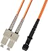 75M Multimode Duplex Fiber Optic Cable (50/125) - SC to MTRJ