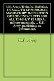 U.S. Army, Technical Bulletins, US Army, TB 1-1520-210-20-41, MANDATORY INSPECTION OF ROD END CLEVIS FOR ALL UH-1H V SERIES A, military manauals, survival ... U.S. Army, publishing, us government,