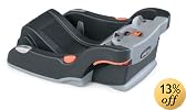 This item last updated: Nov 08, 2010