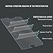 Samsung Galaxy Note 4 Tempered Glass Screen Protector | Ultra Slim High Definition Visual Display Shield w/ Curved, Exact Match Cutouts | 2.5D Anti-Chip Edge | Premium Quality 9h Hardness