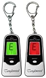 from Tanglewood Tanglewood TKT1 Keyring Chromatic Tuner Model TKT1