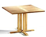 Review Jati  / Grade A Teak Fixed Square Table Canfield 1m