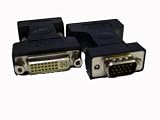 DVI-A(F) / HD15(M) DVI to SVGA Adapter