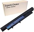 ACER Aspire TIMELINEX NAL10 5534 5534-1073 5534-1096 5534-1121 5534-1146 5534-1398 5534-5410 5534-5950 5538 5538-1096 5538-1395 Laptop Battery - Premium Superb Choice&reg; 6-cell Li-ion battery
