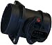 41VjoJz9trL. SL75  What Are Flow Meters?