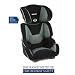 Recaro Vivo High Back Booster, Carbon