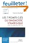 Les 7 points cl�s du diagnostic strat�gique