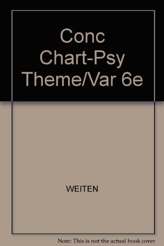 Concept Charts for Study and Review to Accompany Psychology- Themes and Variations, 6th Edition by WEITEN (2003-05-27)