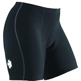 Buy Descente Ladies Aero-X Short Short
