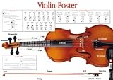 Violin Poster - Violine - Mel Bay Publiscations