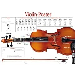 Violin Poster. Violine