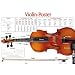 Violin Poster. Violine