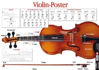 Violin Poster. Violine