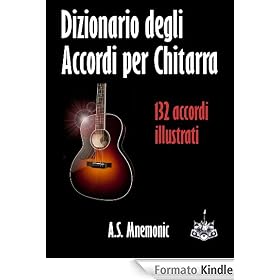 Dizionario degli Accordi per Chitarra