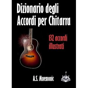 Dizionario degli Accordi per Chitarra