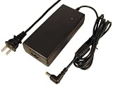 Battery Technology AC Adapter for Laptop (PS-TS-M35X)