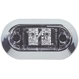 Innovative Lighting 200-5503-7 White LED Surface Mount Light