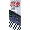 Gig Bag Book of Picture Chords for all Keyboardists (Gig Bag Books)