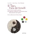 Dettagli prodotto