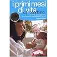 Dettagli prodotto