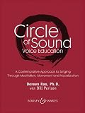 Circle of Sound
