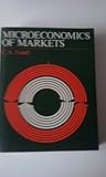 Microeconomics of markets