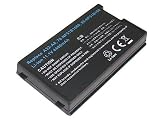 11.10V,4400mAh,Li-ion, Replacement Laptop Battery for ASUS A8, A8000, F8, F80, N80, N81, Z99, X80 Series, (Fits selected models only), Compatible Part Numbers: 70-NF51B1000, 90-NF51B1000, A32-A8, NB-BAT-A8-NF51B1000