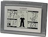 Intelligent Weather Station