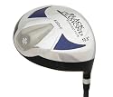 Black Diamond 450cc Triangular Driver Golf Club (MRH)