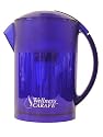 Wellness Carafe (2.3 Litres)
