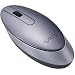 Sony VGP-BMS33/H VAIO Bluetooth Optical Mouse for Titanium Gray FW/AW/SR Series (Gray)