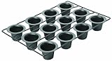 Today deals: Cheapest Chicago Metallic Non-Stick 12- Cup Mini Popover Pan plan