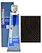 Goldwell Colorance Demi Color Acid Semi-Permanent Hair Color Coloration(2N,Black)2 oz tube