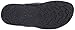 Columbia Men's TANGO SLIDE Athletic Sandal