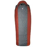 Big Agnes Hog Park 20-Degree Sleeping Bags (Quallofil)