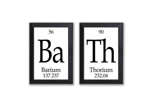 Bath Periodic Table of Elements Plaque - 2 Piece Set - Each 5' X 7